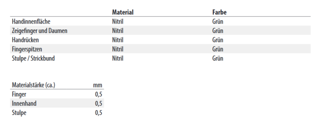 Preview: Nitras 3450 Nitrilhanschuhe Grün